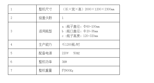 化學品灌裝機