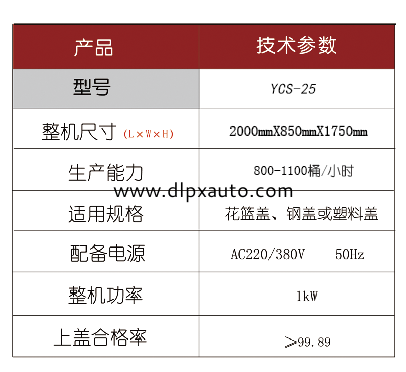 化學品灌裝機