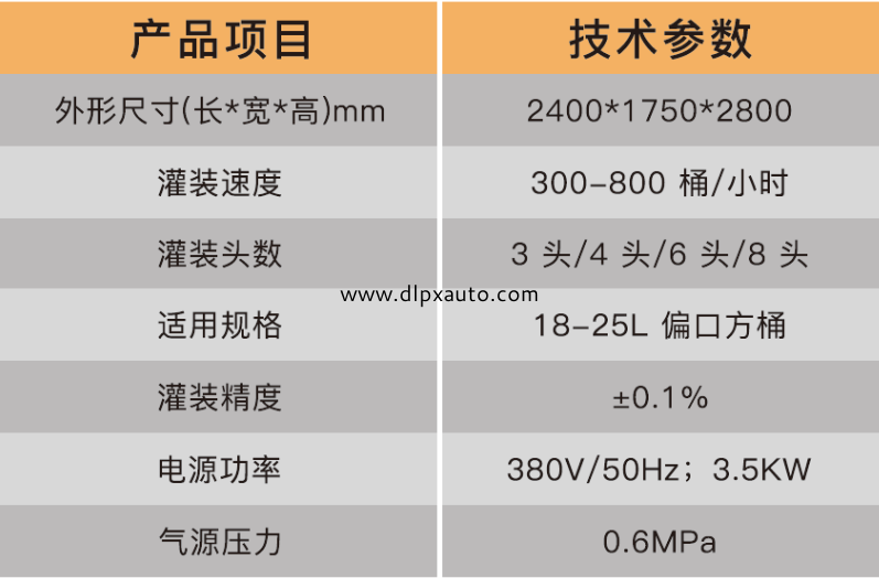 化學品灌裝機
