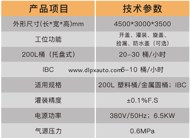 化學品灌裝機