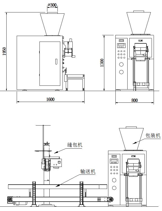 化學(xué)品灌裝機(jī)
